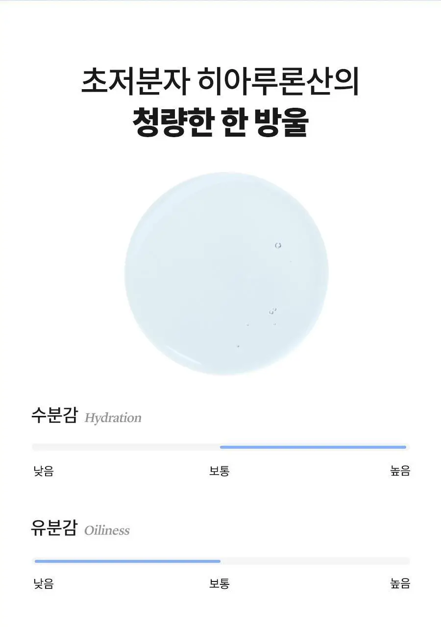 [NCT 재민PICK] 이즈앤트리 초저분자 히아루론산 세럼 50ml 상세페이지 30